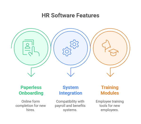 NEOGOV: Government HR Management Software for Hiring, Onboarding, and Training 1 Onboarding Solutions